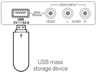 PIONEER HTP-SB510 - Connecting a USB device - 1