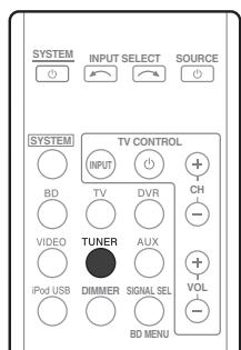 PIONEER HTP-SB510 - Mémorisation de stations préréglées - 1