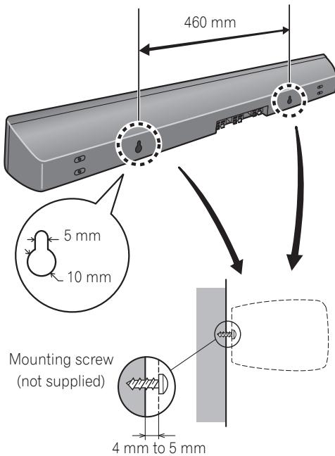 PIONEER HTP-SB510 - CAUTION - 1