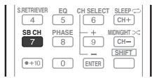PIONEER HTP-SB510 - Utilisation du traitement de canal surround arrête - 2