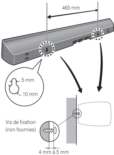 PIONEER HTP-SB510 - ATTENTION - 1