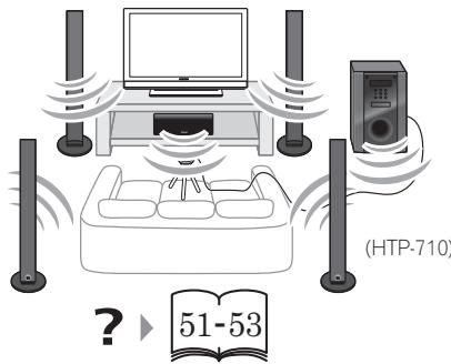 PIONEER HTP-SB510 - For enjoying your self (MCACC) - 8