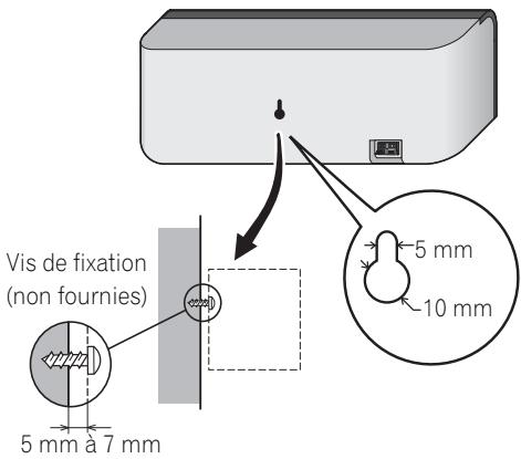 PIONEER HTP-SB510 - ATTENTION - 1