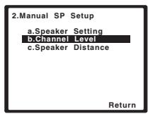 PIONEER HTP-SB510 - Select 'Channel Level' from the Manual SP Setup menu. - 1