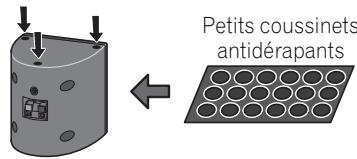 PIONEER HTP-SB510 - Fixez les coussinets antidérapants sur la base de chaque support d'enceinte et du caisson de basses à récepteur. - 1