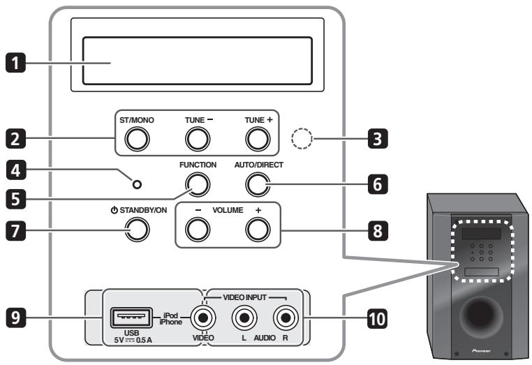 PIONEER HTP-SB510 - Panneau avant - 1