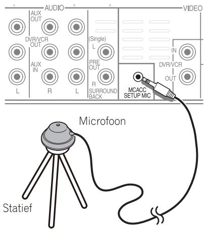 PIONEER HTP-SB510 - Belangrijk - 3