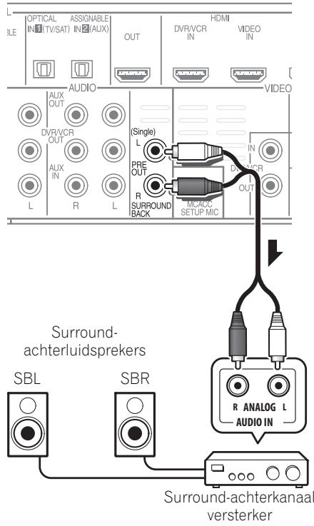 PIONEER HTP-SB510 - Gebruik van de PRE OUT   uitgangen voor het aansluiten   van surround-   achterluidsprekers - 1