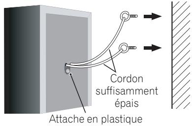 PIONEER HTP-SB510 - Fixez chacune des enceintes avant et d'ambiance au moyen de I'attache en plastique fournie. - 1