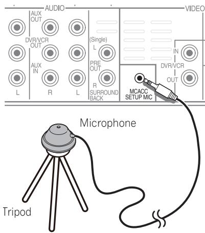 PIONEER HTP-SB510 - Connect the microphone to the MCACC SETUP MIC jack on the rear panel. - 1