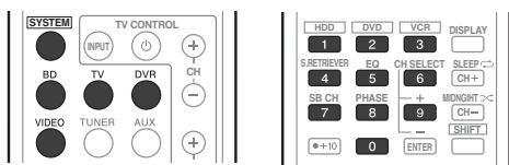 PIONEER HTP-SB510 - Sélection directe des codes de préréglage - 1