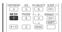 PIONEER HTP-SB510 - Gebruik van surround-achterkanaal verwerking - 2