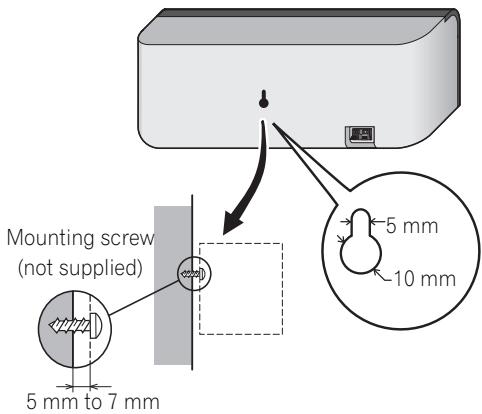 PIONEER HTP-SB510 - CAUTION - 1