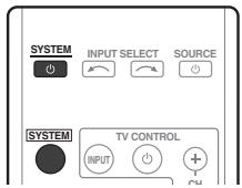 PIONEER HTP-SB510 - Important - 1