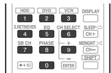 PIONEER HTP-SB510 - Selecting preset codes directly - 2