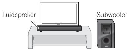 PIONEER HTP-SB510 - Opstelling voor\ thuisbioscoopgeluid - 1
