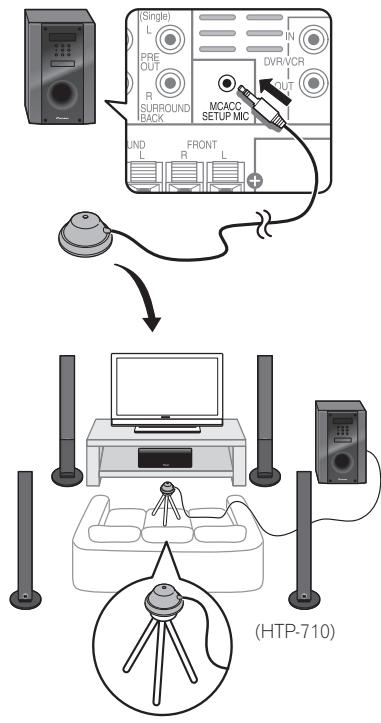 PIONEER HTP-SB510 - For enjoying your self (MCACC) - 1