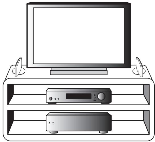 PIONEER HTP-SLH500 - Posizione di installmente - 2