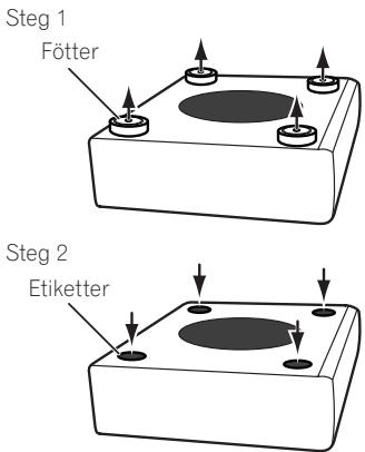 PIONEER HTP-SLH500 - För lodrat installation - 1