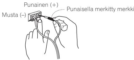 PIONEER HTP-SLH500 - Kiinnitta varusteisiin kuuluvan kaiutinjohdon toinen pää kunkin kaiuttimen taakse. - 1