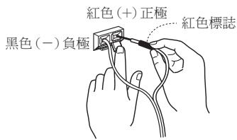 PIONEER HTP-SLH500 - 將附送的揚聲器電線的一端連接於各揚聲器的背面。 - 1