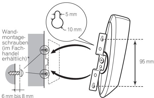 PIONEER HTP-SLH500 - Wandmontage - 2