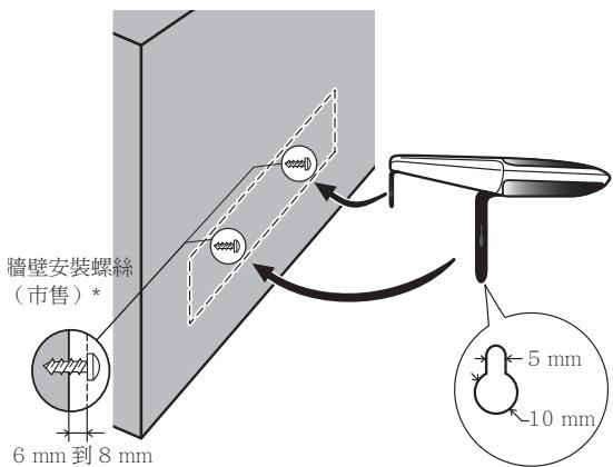PIONEER HTP-SLH500 - 安裝在牆壁上。 - 1