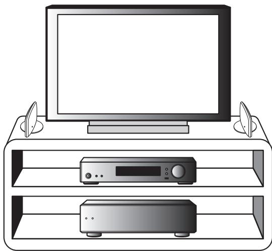 PIONEER HTP-SLH500 - 安装位置 - 2