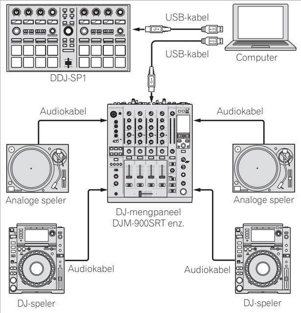 PIONEER DDJ-SP1 - Voorbeeld systeemconfiguratie - 1