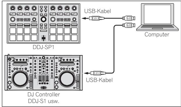 PIONEER DDJ-SP1 - Beispiel für System-Setup - 2