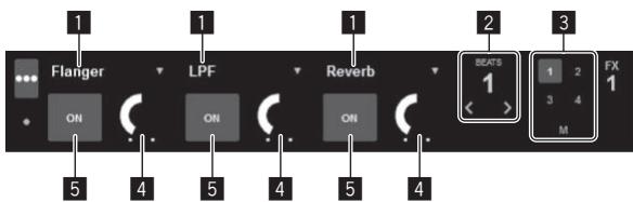 PIONEER DDJ-SP1 - Verwenden von Effekten - 1