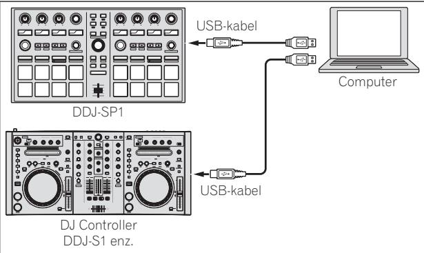 PIONEER DDJ-SP1 - Voorbeeld systeemconfiguratie - 2