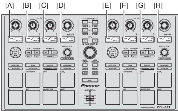 PIONEER DDJ-SP1 - Ruotare la manopola selettrice. - 1