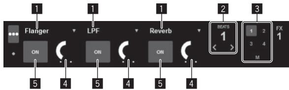 PIONEER DDJ-SP1 - Utilisation des effets - 1