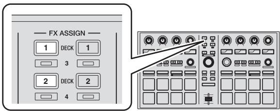 PIONEER DDJ-SP1 - Appuyez sur la touche [FX ASSIGN] sur le côté gauche pour sélectionner la platine à laquelle l'effet est affecté. - 1