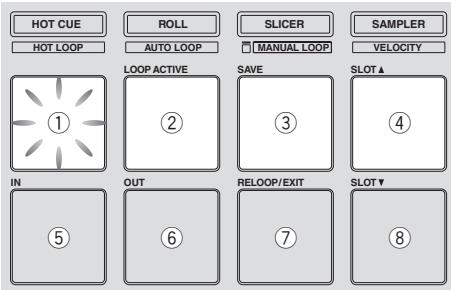 PIONEER DDJ-SP1 - Press the performance pad on the left side. - 1
