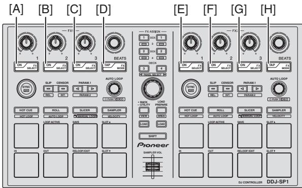 PIONEER DDJ-SP1 - Drehen Sie den Drehregler. - 1