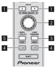 PIONEER DDJ-SP1 - Bladergedeelte - 1