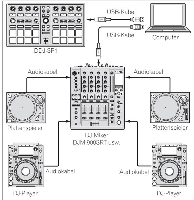 PIONEER DDJ-SP1 - Beispiel für System-Setup - 1