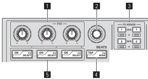 PIONEER DDJ-SP1 - Effekt-Sektion - 1