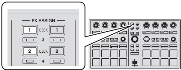 PIONEER DDJ-SP1 - Druk op de [FX ASSIGN]-toets aan de linkerkant om het deck te selecteren waaraan het effect toegewezen moet worden. - 1