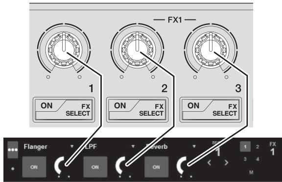 PIONEER DDJ-SP1 - Bedienen Sie die Effektparameter-Steuerung 1, um den Parameter des ersten Effekts zu justieren. - 1