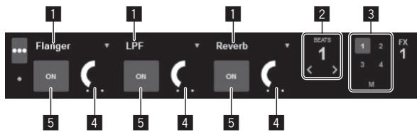 PIONEER DDJ-SP1 - Using effects - 1