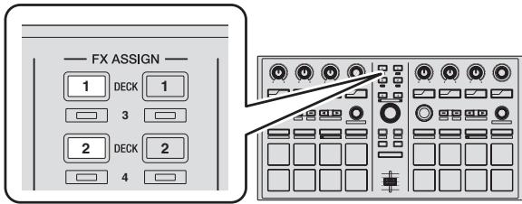 PIONEER DDJ-SP1 - Press the [FX ASSIGN] button on the left side to select the deck to which the effect is to be assigned. - 1