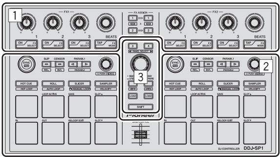 PIONEER DDJ-SP1 - Bezeichnungen und Funktionen der Komponenten - 1