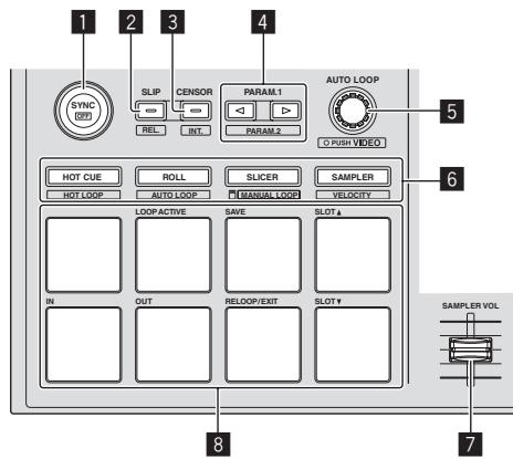 PIONEER DDJ-SP1 - Section Platines - 1