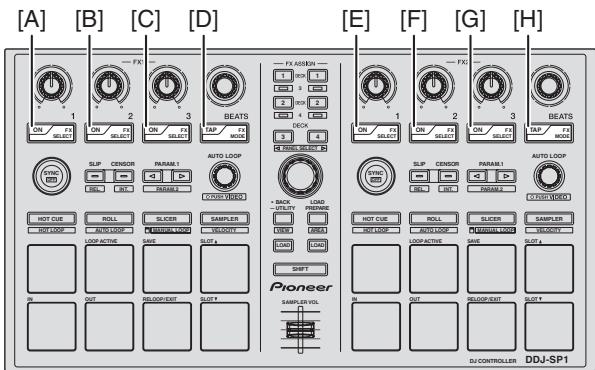 PIONEER DDJ-SP1 - Turn the rotary selector. - 1