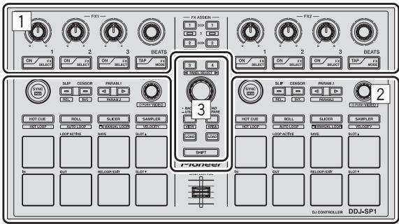 PIONEER DDJ-SP1 - Part names and functions - 1