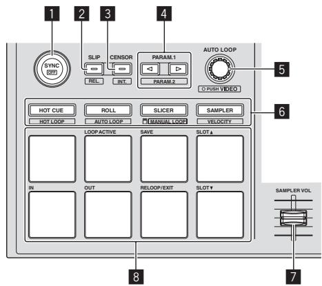 PIONEER DDJ-SP1 - Deckgedeelte - 1