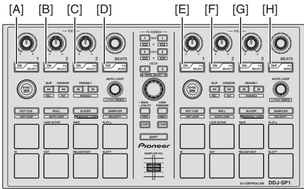 PIONEER DDJ-SP1 - Draai aan de draaiknop. - 1